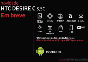 HTC Desire C